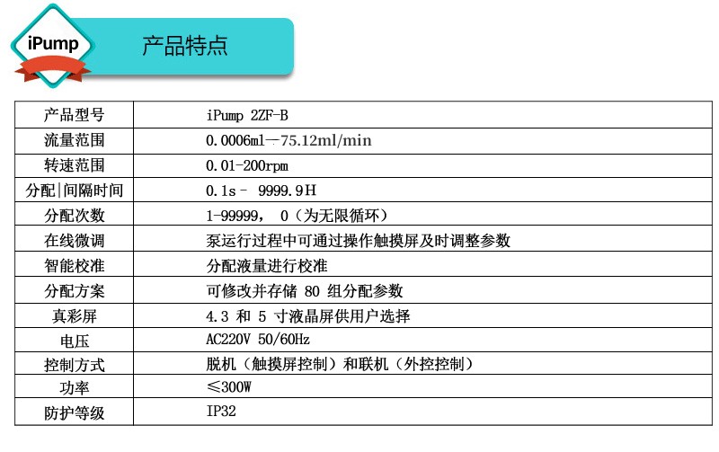 智能分配型蠕動泵產(chǎn)品特點