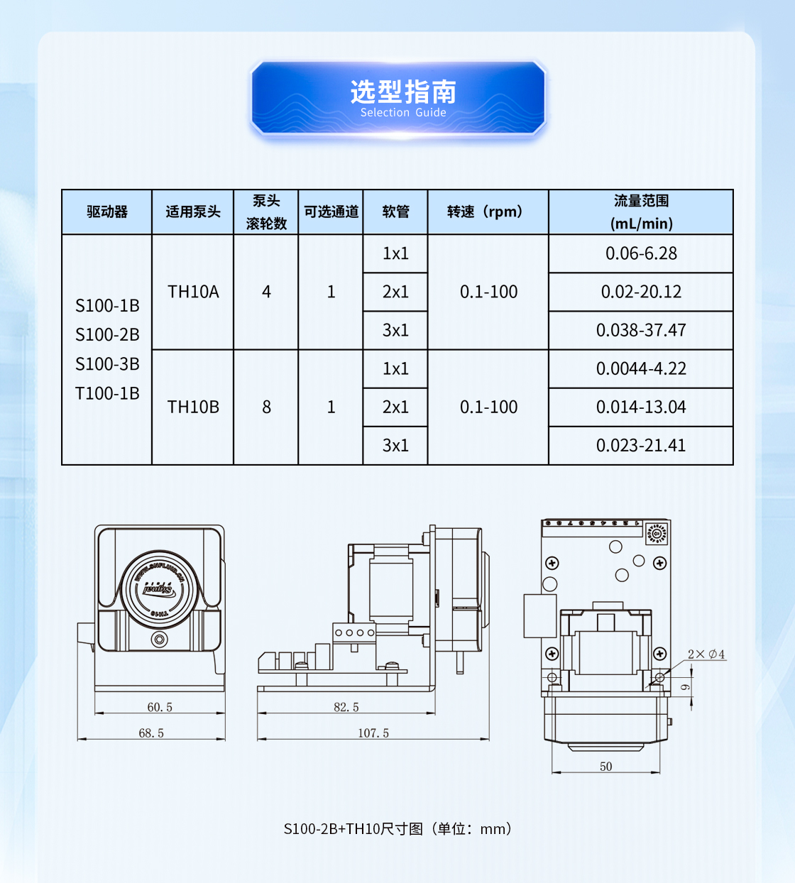 S100-2B+TH10參數